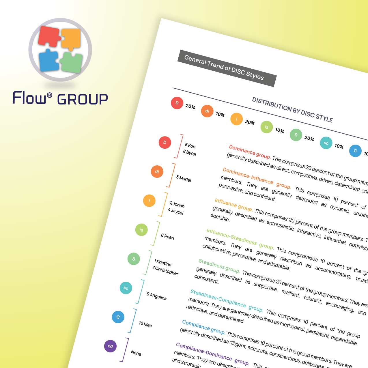 <b>GROUP Report</b>