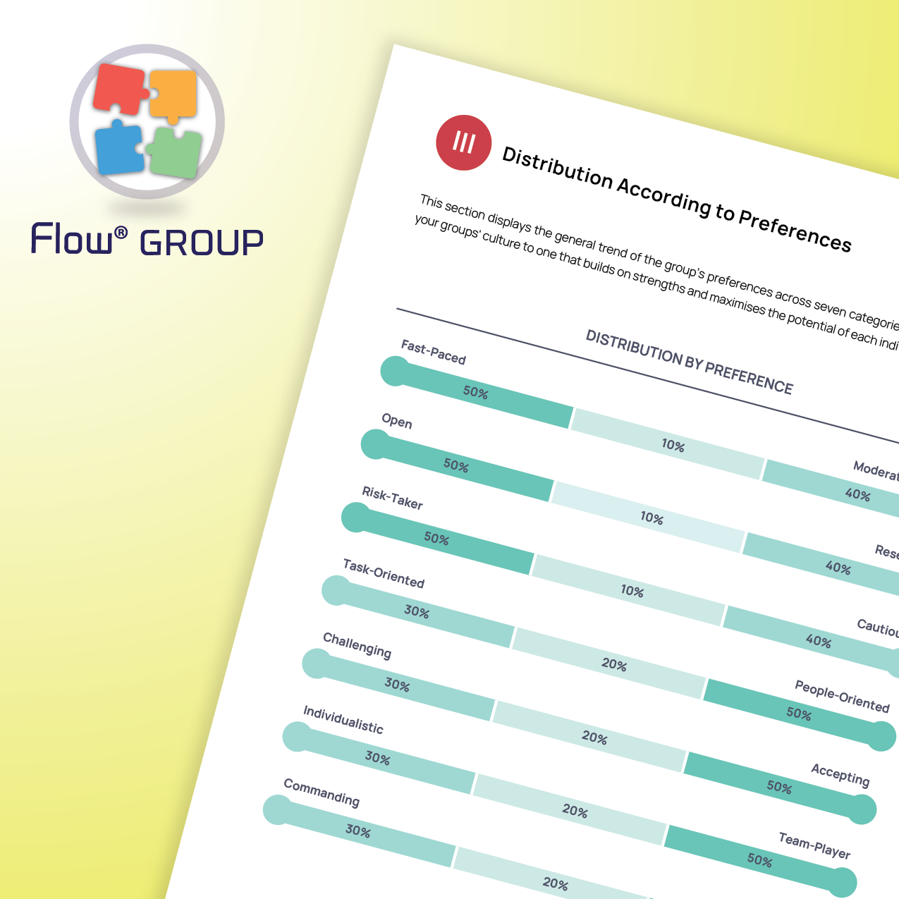 <b>GROUP Report</b>