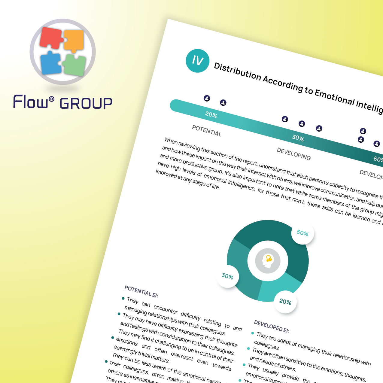 <b>GROUP Report</b>